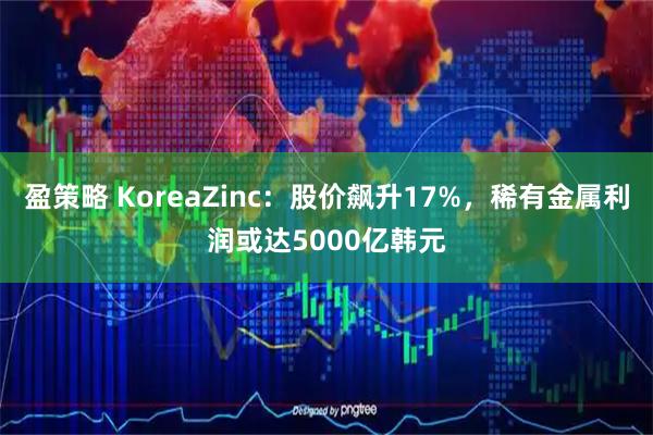 盈策略 KoreaZinc：股价飙升17%，稀有金属利润或达5000亿韩元
