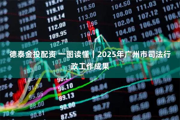 德泰金投配资 一图读懂｜2025年广州市司法行政工作成果